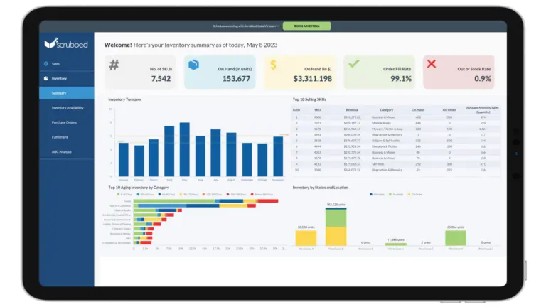 Scrubbed DataViz eCommerce Retail Dashboard v2 768x432