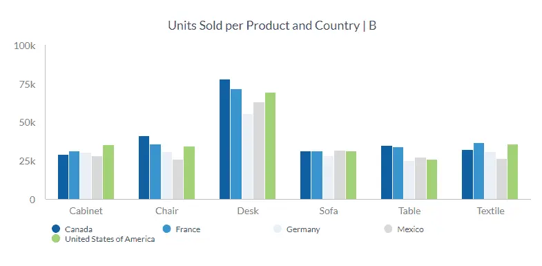 Dataviz1 1
